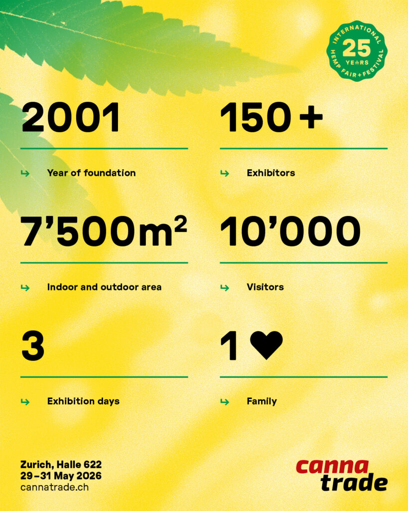 CannaTrade Facts and Figures: 6000m² Fläche, 150 Aussteller, B2B-Tag, CannaSwissCup, Buds and Beats Festival